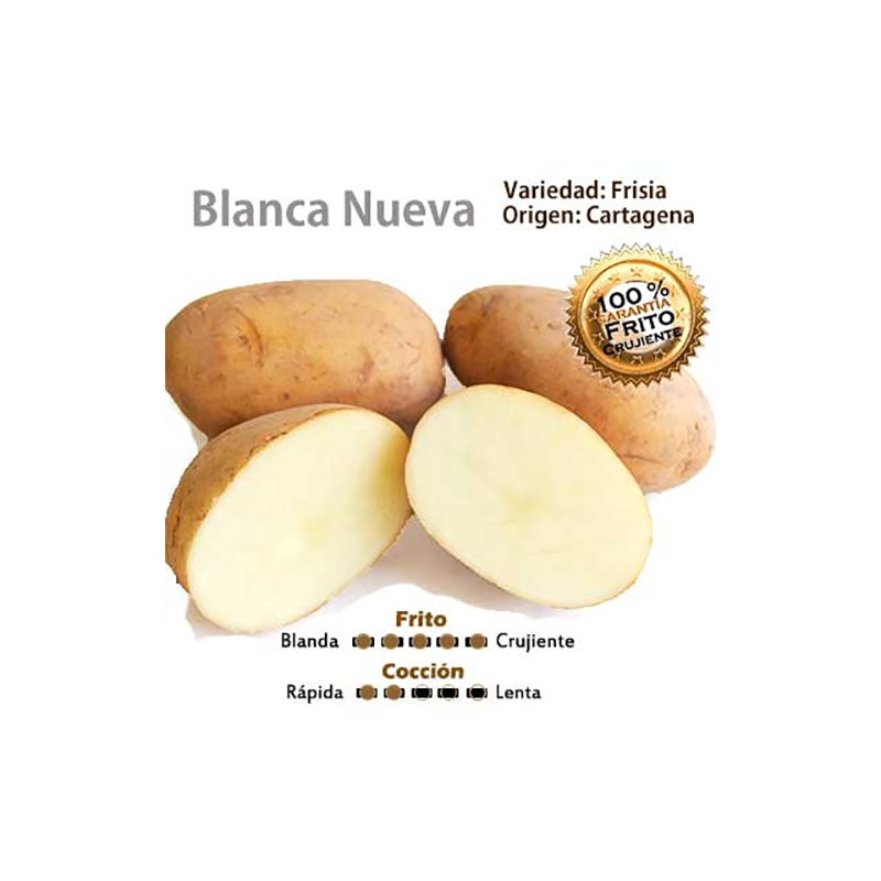 Patata Nueva Blanca